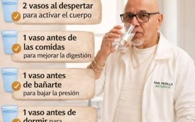 ¿Cuándo beber agua durante el día?